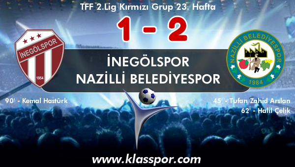 İnegölspor 1 - Nazilli Belediyespor 2