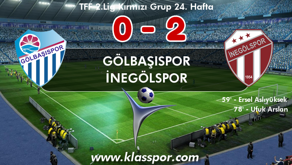 Gölbaşıspor 0 - İnegölspor 2