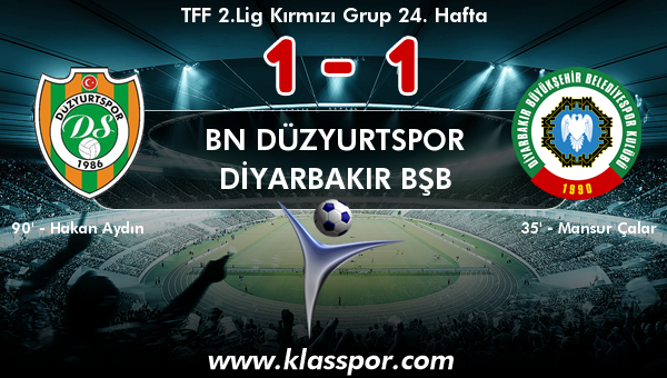 BN Düzyurtspor 1 - Diyarbakır BŞB 1