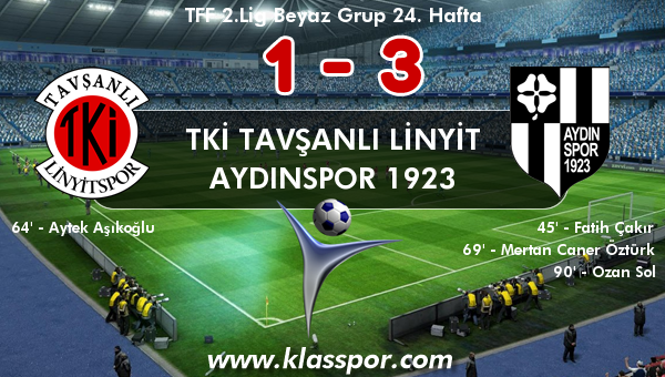 TKİ Tavşanlı Linyit 1 - Aydınspor 1923 3