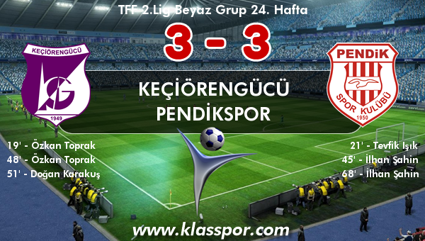 Keçiörengücü 3 - Pendikspor 3