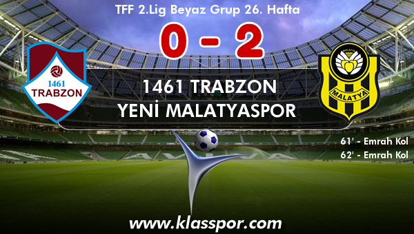 1461 Trabzon 0 - Yeni Malatyaspor 2