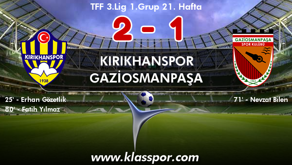 Kırıkhanspor 2 - Gaziosmanpaşa 1