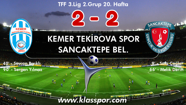 Kemer Tekirova Spor 2 - Sancaktepe Bel. 2