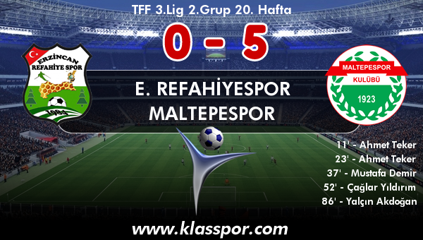 E. Refahiyespor 0 - Maltepespor 5