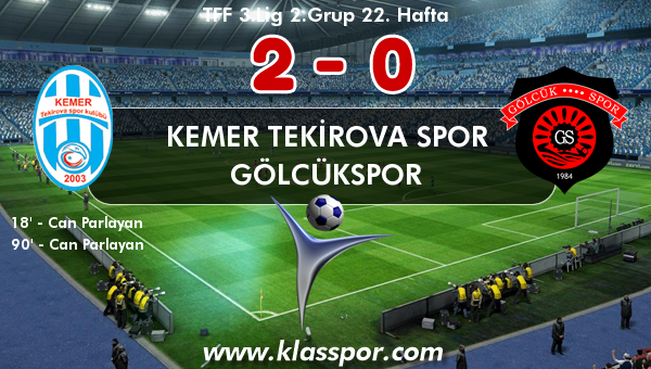 Kemer Tekirova Spor 2 - Gölcükspor 0