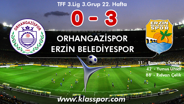 Orhangazispor 0 - Erzin Belediyespor 3