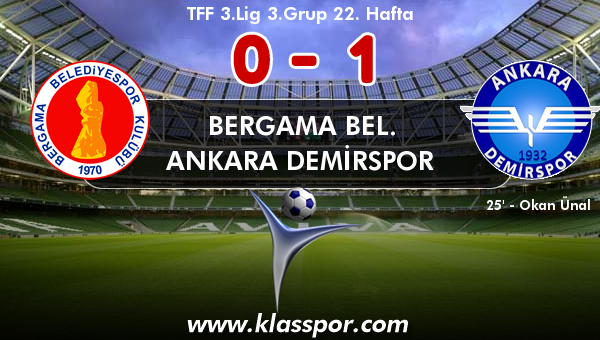 Zirvenin adı Ankara Demirspor...