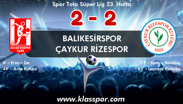 Balıkesirspor 2 - Çaykur Rizespor 2