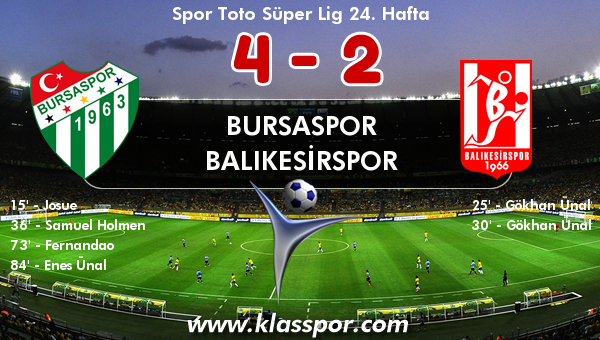 Bursaspor 4 - Balıkesirspor 2