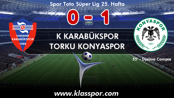 K Karabükspor 0 - Torku Konyaspor 1