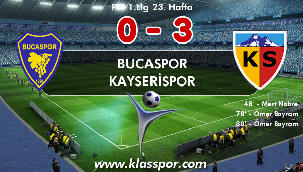 Bucaspor 0 - Kayserispor 3