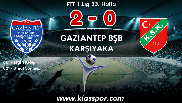 Gaziantep BŞB 2 - Karşıyaka 0