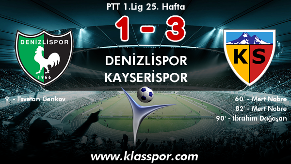 Denizlispor 1 - Kayserispor 3