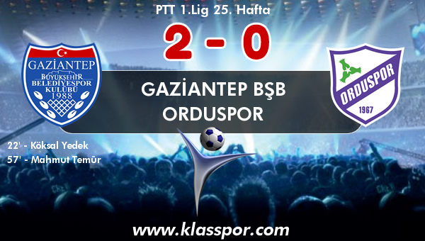 Gaziantep BŞB 2 - Orduspor 0