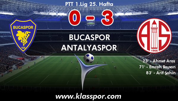 Bucaspor 0 - Antalyaspor 3