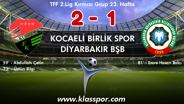 Kocaeli Birlik Spor 2 - Diyarbakır BŞB 1