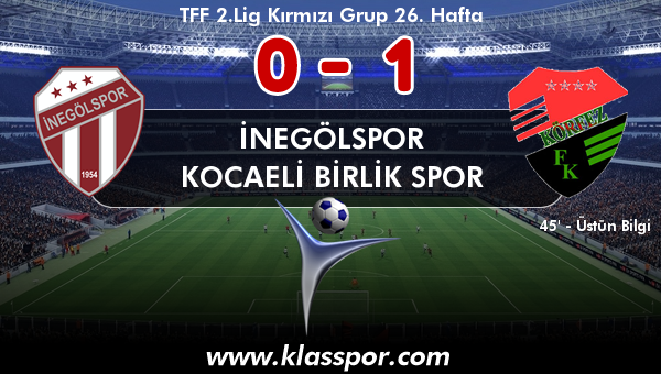 İnegölspor 0 - Kocaeli Birlik Spor 1