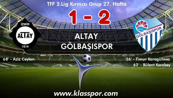 Altay 1 - Gölbaşıspor 2