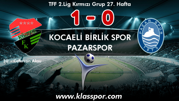 Kocaeli Birlik Spor 1 - Pazarspor 0