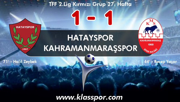 Hatayspor 1 - Kahramanmaraşspor 1