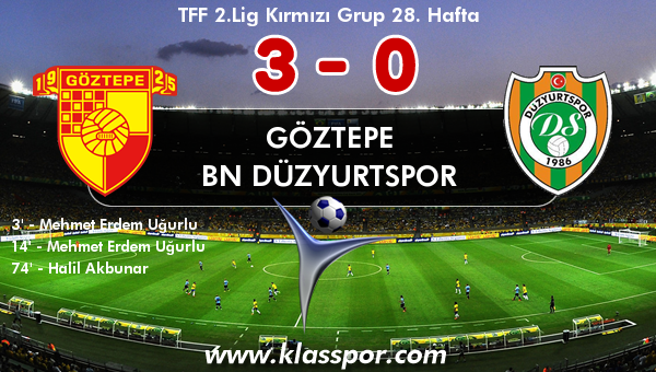 Göztepe 3 - BN Düzyurtspor 0