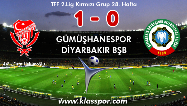 Gümüşhanespor 1 - Diyarbakır BŞB 0