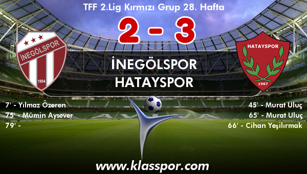 İnegölspor 2 - Hatayspor 3