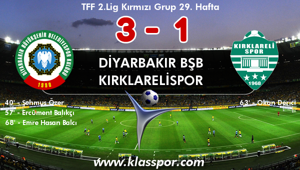 Diyarbakır BŞB 3 - Kırklarelispor 1