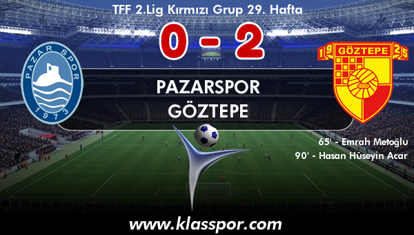 Pazarspor 0 - Göztepe 2