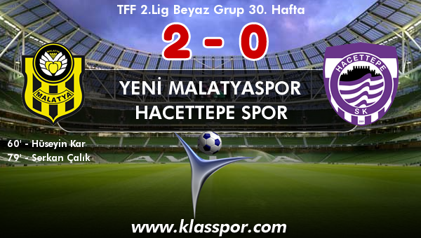 Yeni Malatyaspor 2 - Hacettepe Spor 0