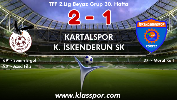 Kartalspor 2 - K. İskenderun SK 1