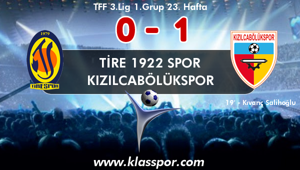 Tire 1922 Spor 0 - Kızılcabölükspor 1