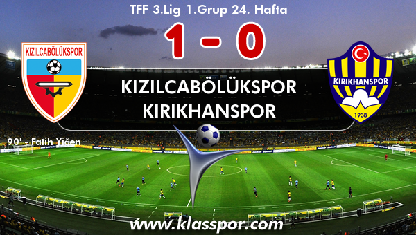 Kızılcabölükspor 1 - Kırıkhanspor 0