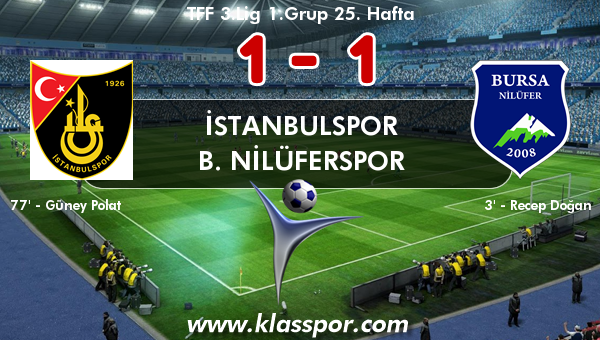 İstanbulspor 1 - B. Nilüferspor 1