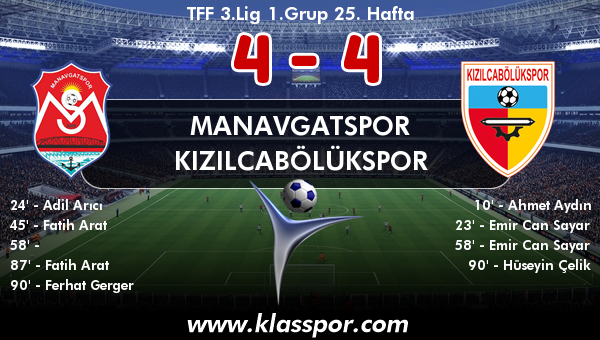 Manavgatspor 4 - Kızılcabölükspor 4