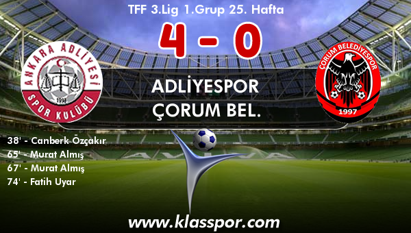 Adliyespor 4 - Çorum Bel. 0