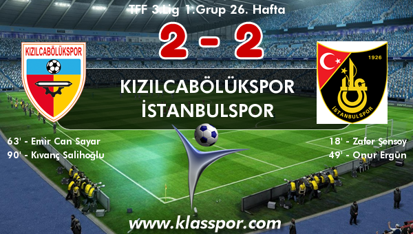 Kızılcabölükspor 2 - İstanbulspor 2