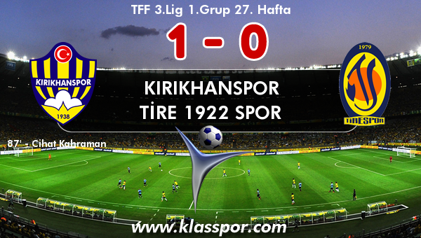 Kırıkhanspor 1 - Tire 1922 Spor 0