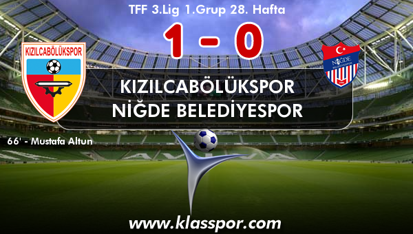 Kızılcabölükspor 1 - Niğde Belediyespor 0