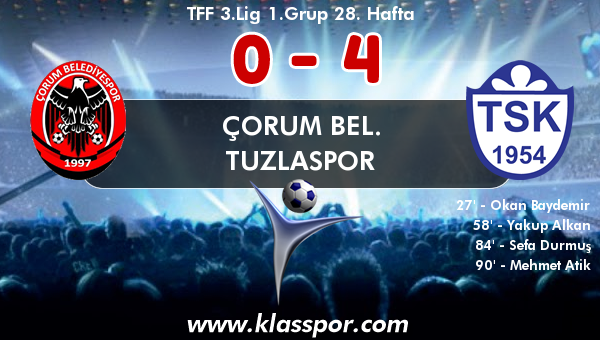 Çorum Bel. 0 - Tuzlaspor 4