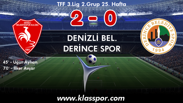 Denizli Bel. 2 - Derince Spor 0