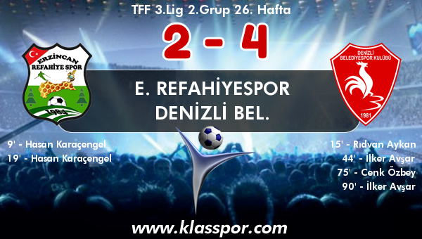 E. Refahiyespor 2 - Denizli Bel. 4