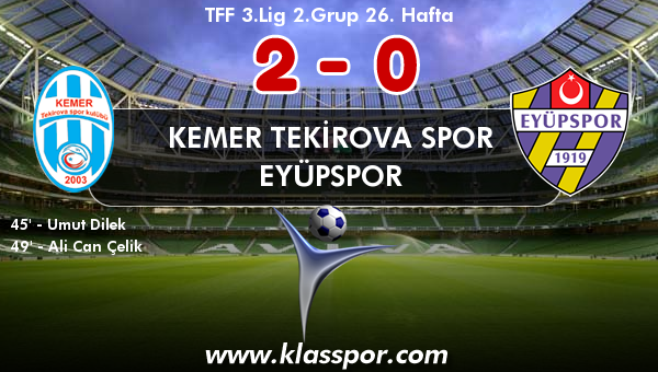 Kemer Tekirova Spor 2 - Eyüpspor 0