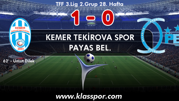 Kemer Tekirova Spor 1 - Payas Bel. 0