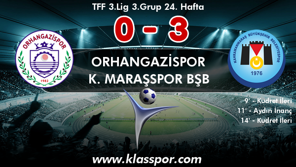 Orhangazispor 0 - K. Maraşspor BŞB 3