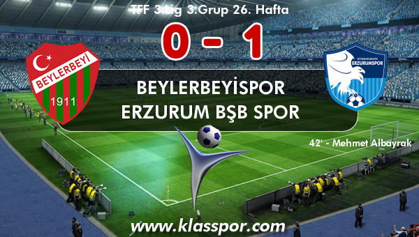 Beylerbeyispor 0 - Erzurum Bşb Spor 1