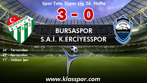 Bursaspor 3 - S.A.İ. K.Erciyesspor 0