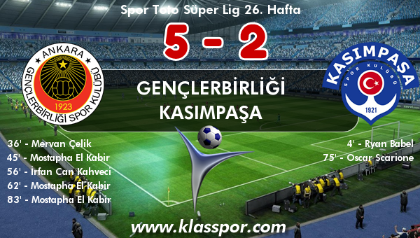 Gençlerbirliği 5 - Kasımpaşa 2