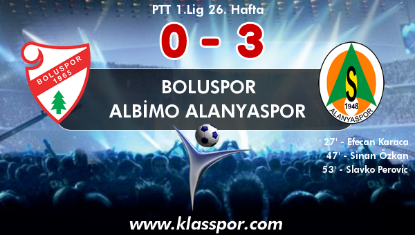 Boluspor 0 - Albimo Alanyaspor 3